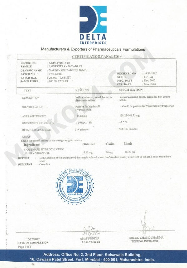 сертифікат відповідності левітра 20